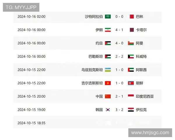 世预赛韩国对阵伊朗的比赛结果揭晓引发热议分析