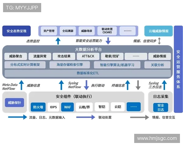 武汉网球队技术表现分析与提升策略探讨